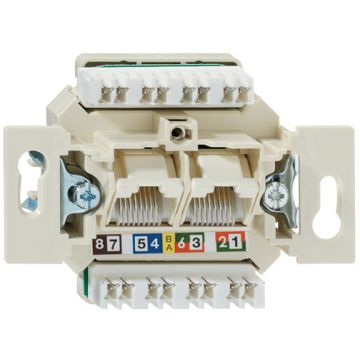 RUTE UAE-CLASSEA ISO-8/8 U UP 0 MK