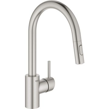 GROHE CONCETTO KITCHENMIX EXT DUAL SPRAY